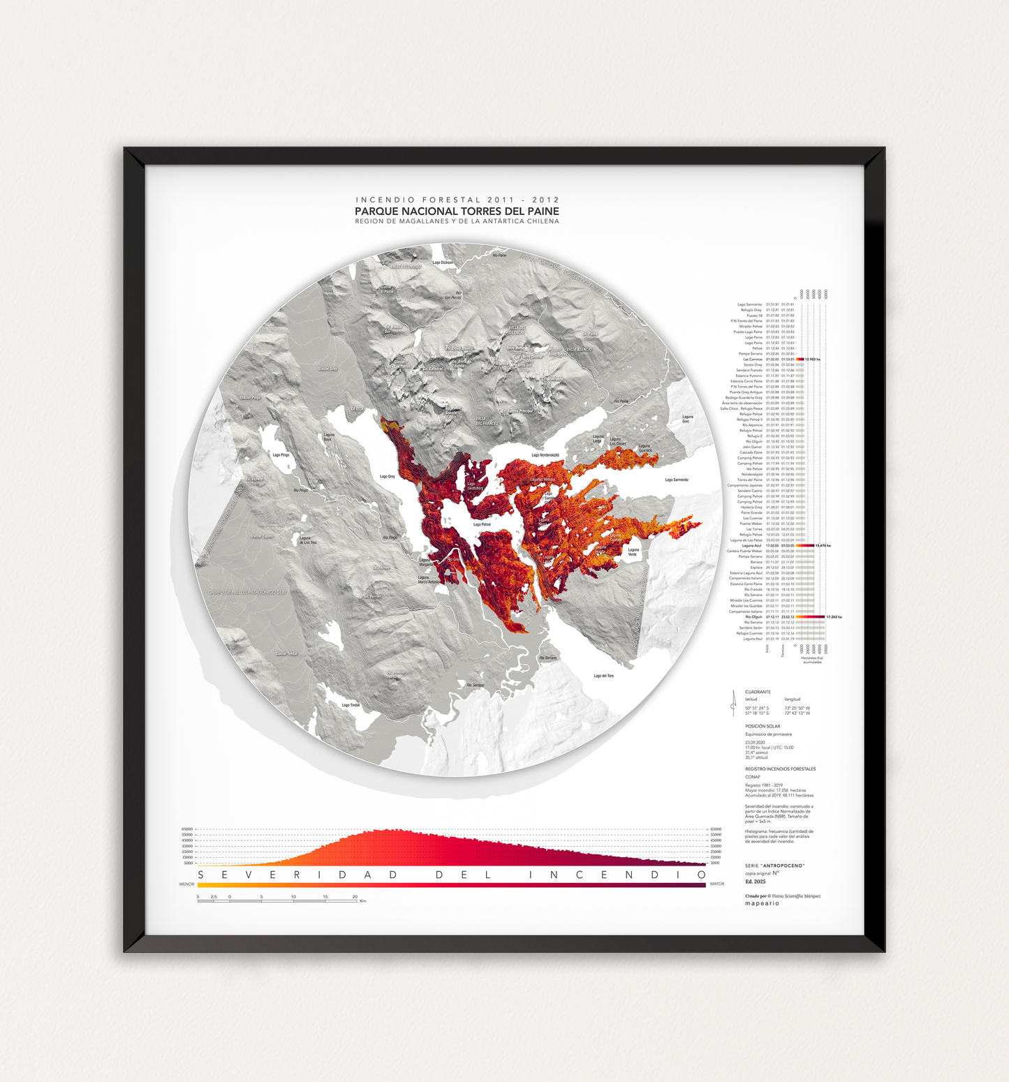Parque Nacional Torres del Paine | Incendio forestal 2011 – 2012