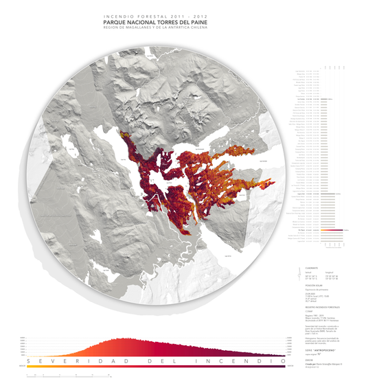 Parque Nacional Torres del Paine | Incendio forestal 2011 – 2012