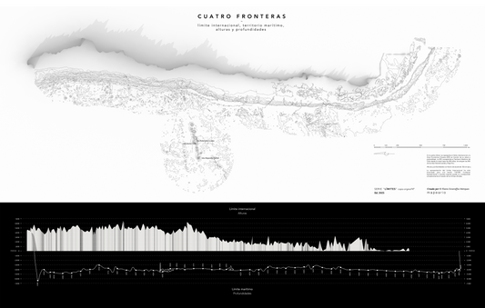 Cuatro fronteras | Límite internacional, territorio marítimo, alturas y profundidades