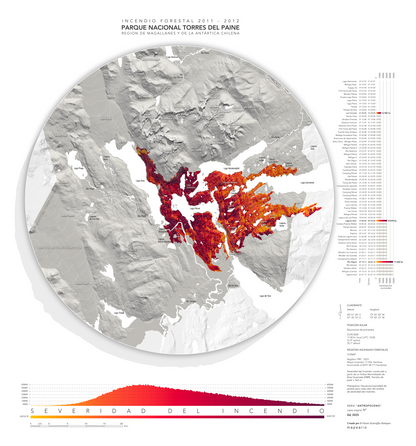 Parque Nacional Torres del Paine | Incendio forestal 2011 – 2012