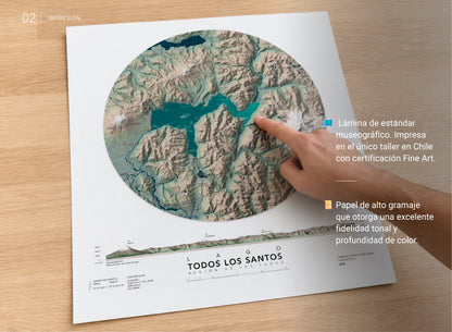 Lago Todos los Santos