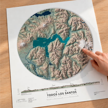 Lago Todos los Santos