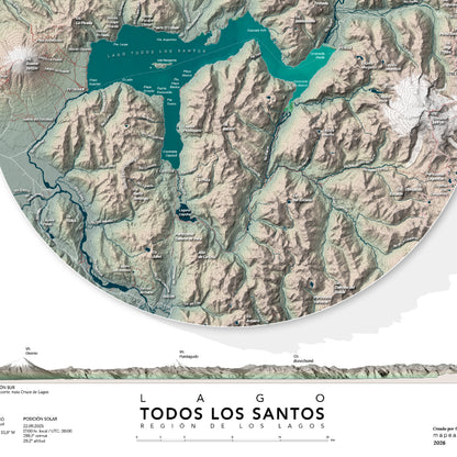 Lago Todos los Santos
